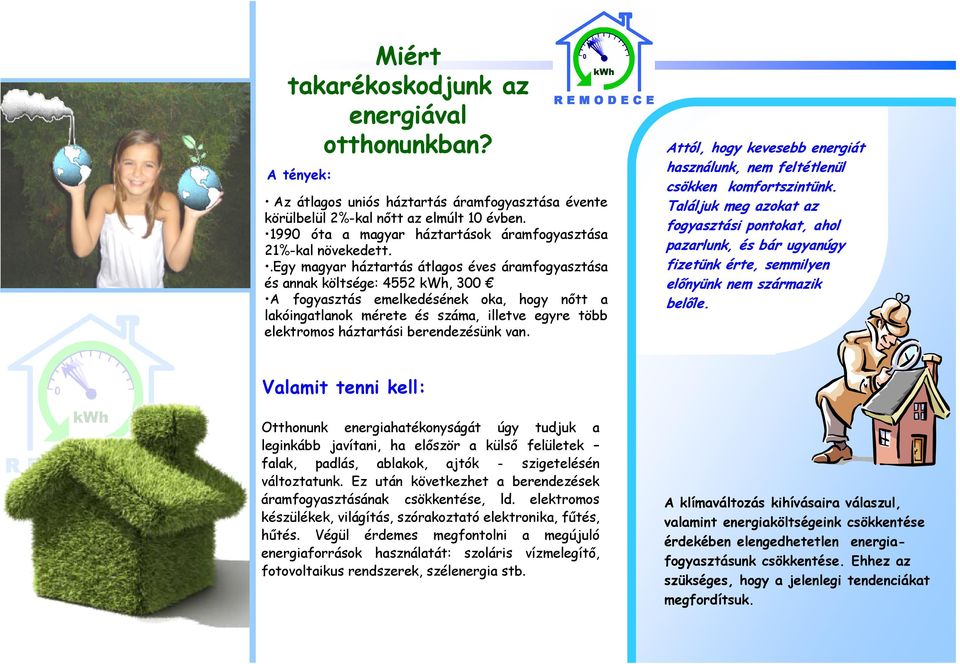 .egy magyar háztartás átlagos éves áramfogyasztása és annak költsége: 4552 kwh, 300 A fogyasztás emelkedésének oka, hogy nőtt a lakóingatlanok mérete és száma, illetve egyre több elektromos