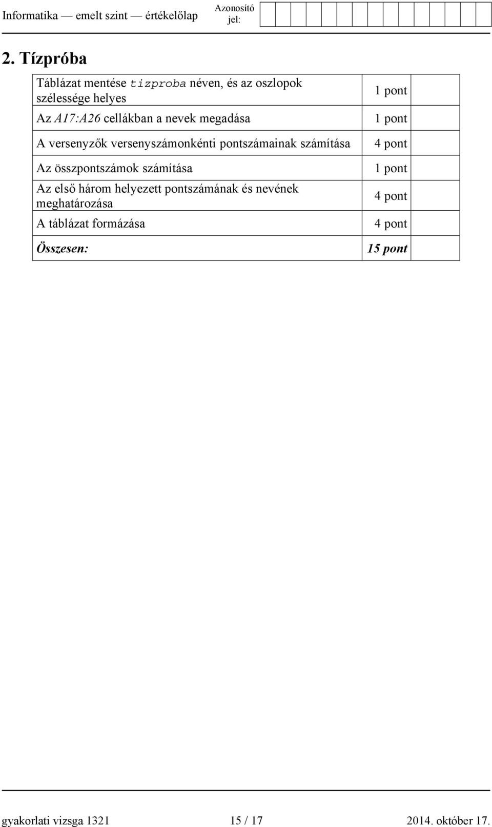 cellákban a nevek megadása A versenyzők versenyszámonkénti pontszámainak számítása Az