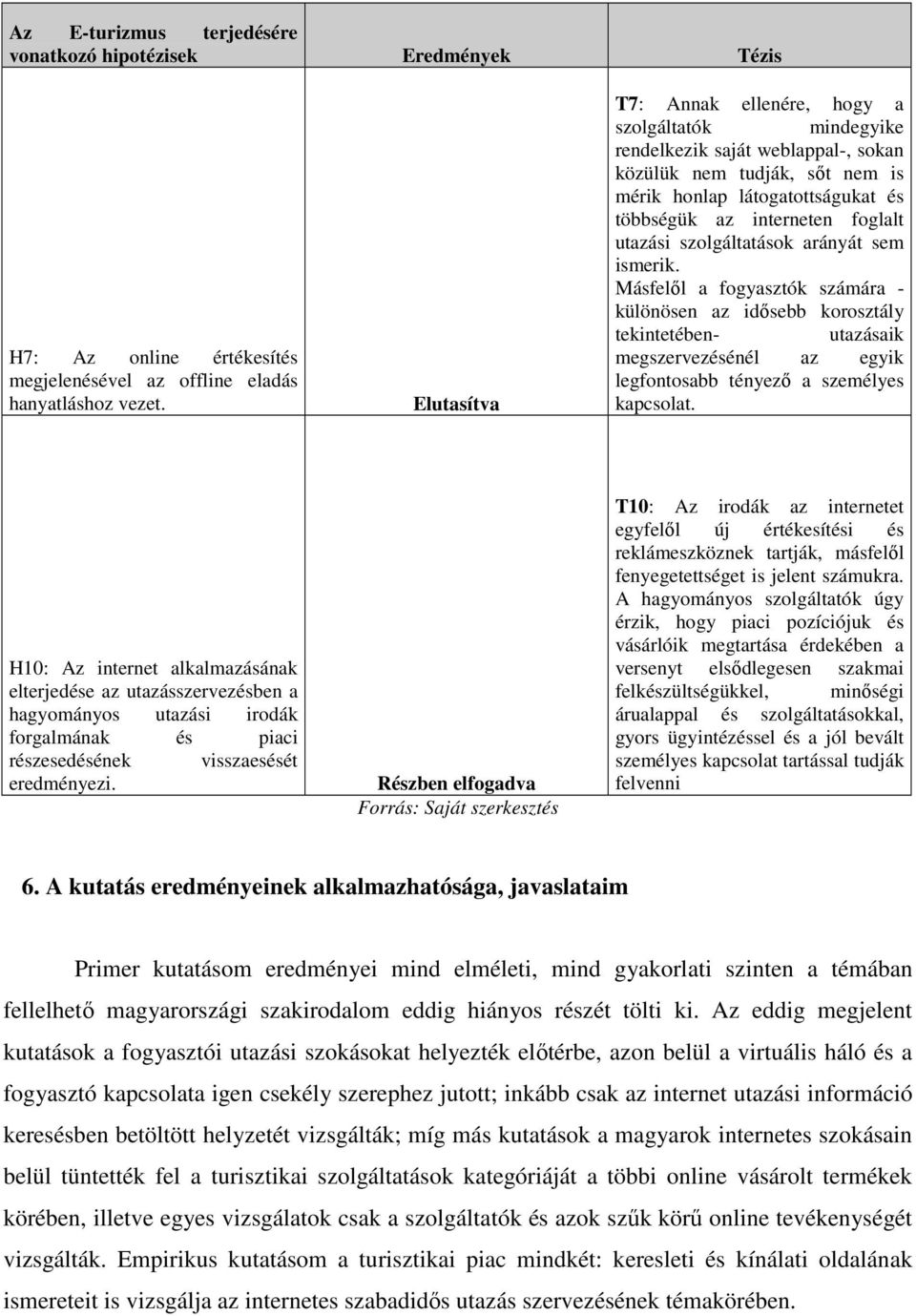 utazási szolgáltatások arányát sem ismerik.