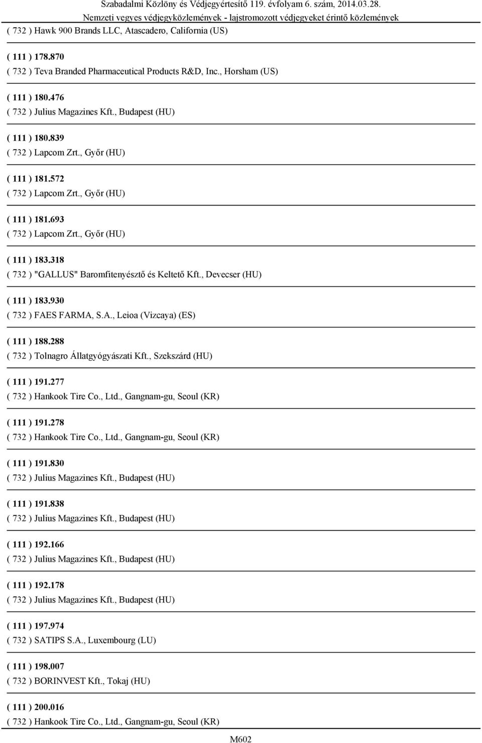 930 ( 732 ) FAES FARMA, S.A., Leioa (Vizcaya) (ES) ( 111 ) 188.288 ( 732 ) Tolnagro Állatgyógyászati Kft., Szekszárd (HU) ( 111 ) 191.277 ( 732 ) Hankook Tire Co., Ltd.