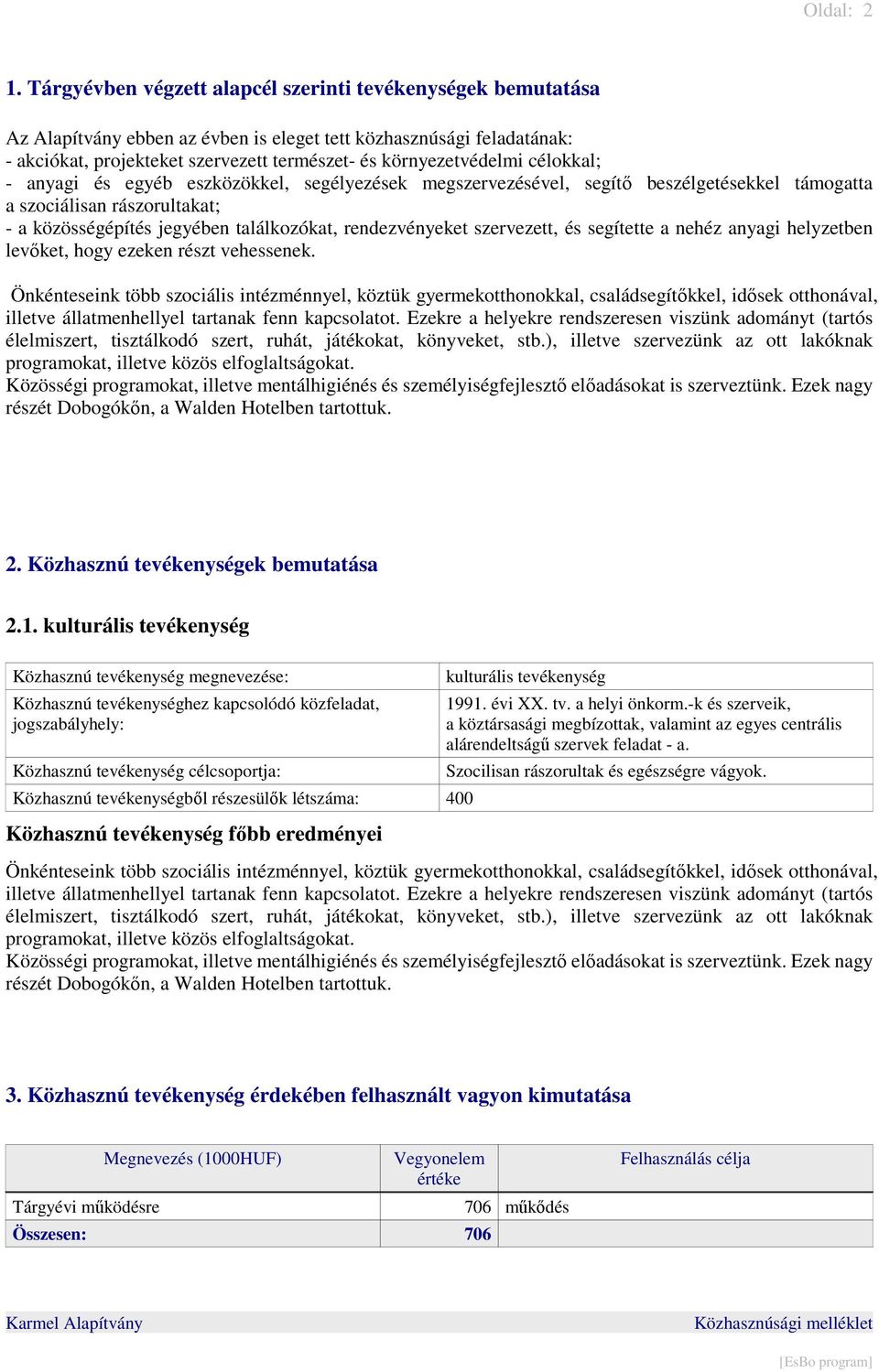 célokkal; - anyagi és egyéb eszközökkel, segélyezések megszervezésével, segítő beszélgetésekkel támogatta a szociálisan rászorultakat; - a közösségépítés jegyében találkozókat, rendezvényeket