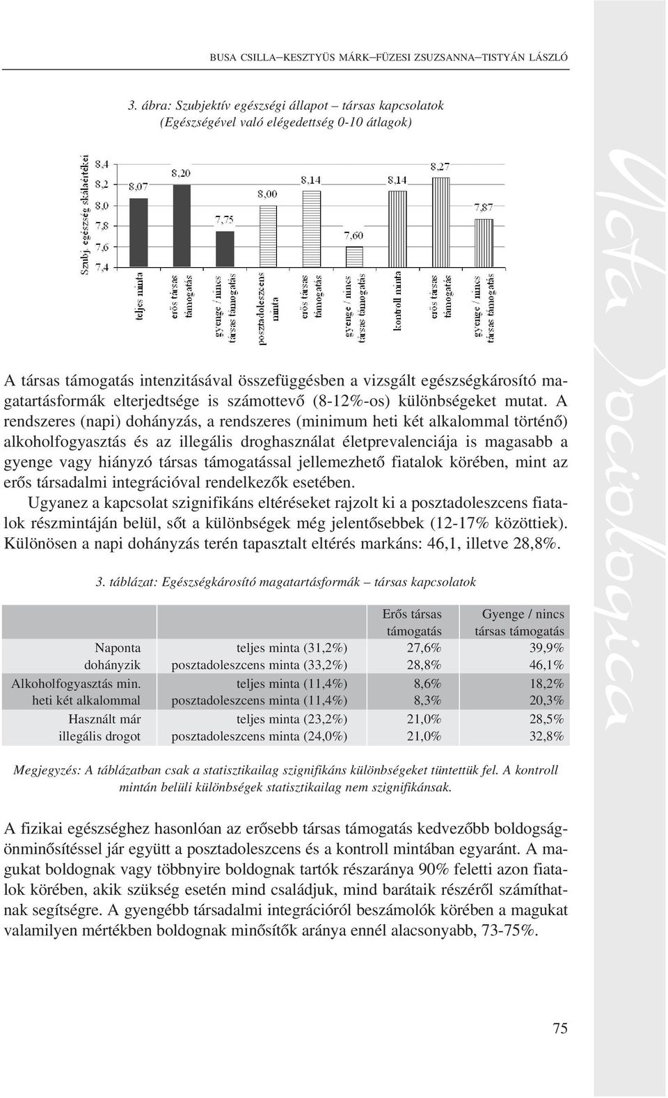 A rendszeres (napi) dohányzás, a rendszeres (minimum heti két alkalommal történõ) alkoholfogyasztás és az illegális droghasználat életprevalenciája is magasabb a gyenge vagy hiányzó társas sal