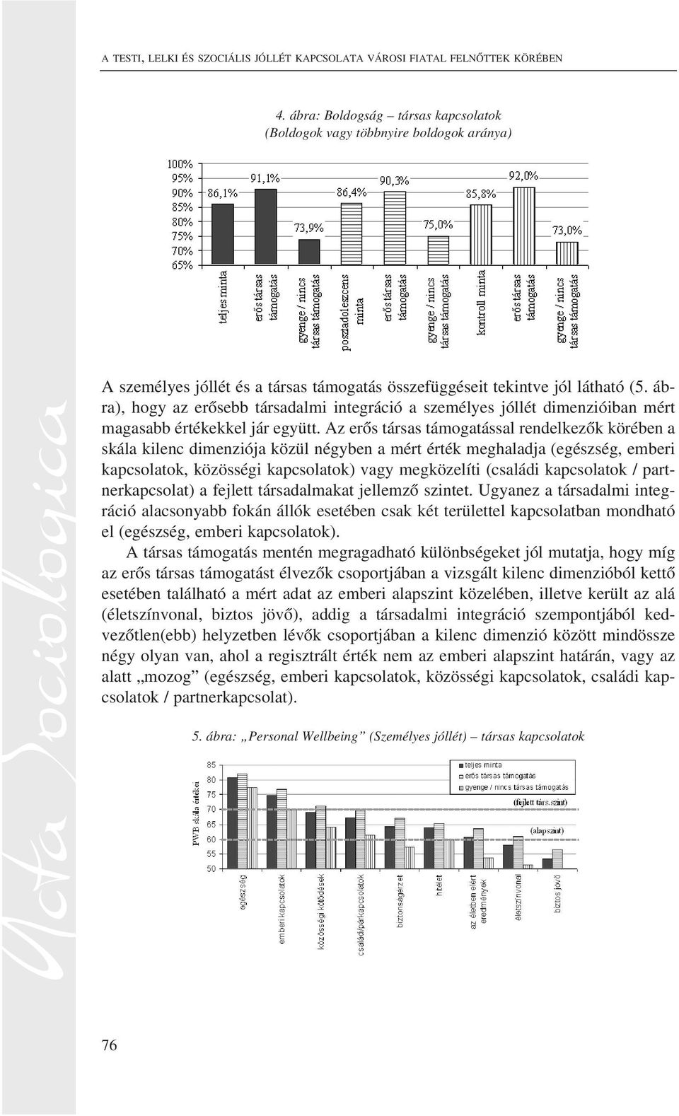 ábra), hogy az erõsebb társadalmi integráció a személyes jóllét dimenzióiban mért magasabb értékekkel jár együtt.