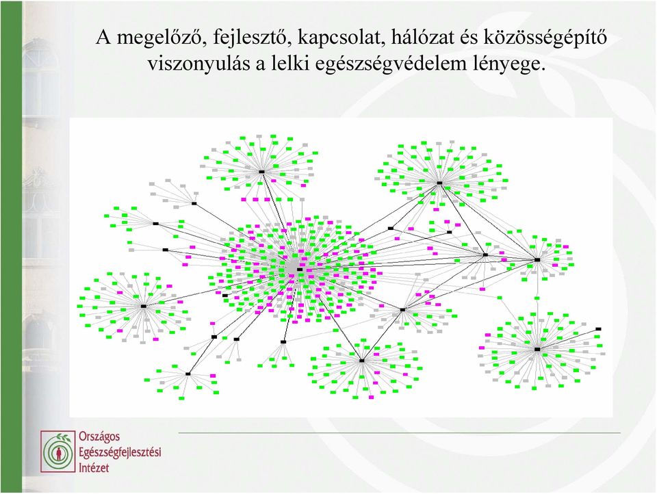 közösségépítő viszonyulás