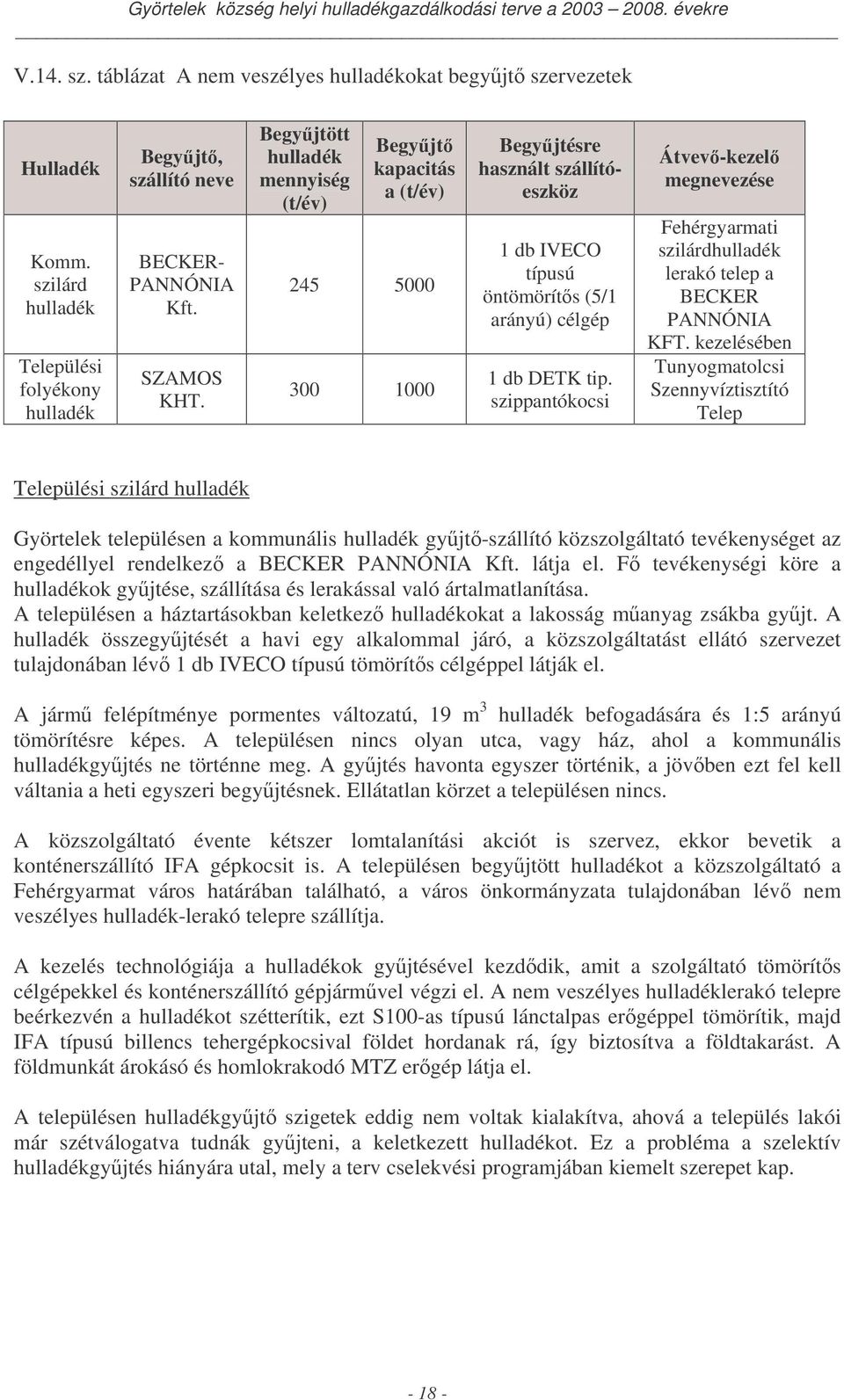 szippantókocsi Átvev-kezel megnevezése Fehérgyarmati szilárd lerakó telep a BECKER PANNÓNIA KFT.