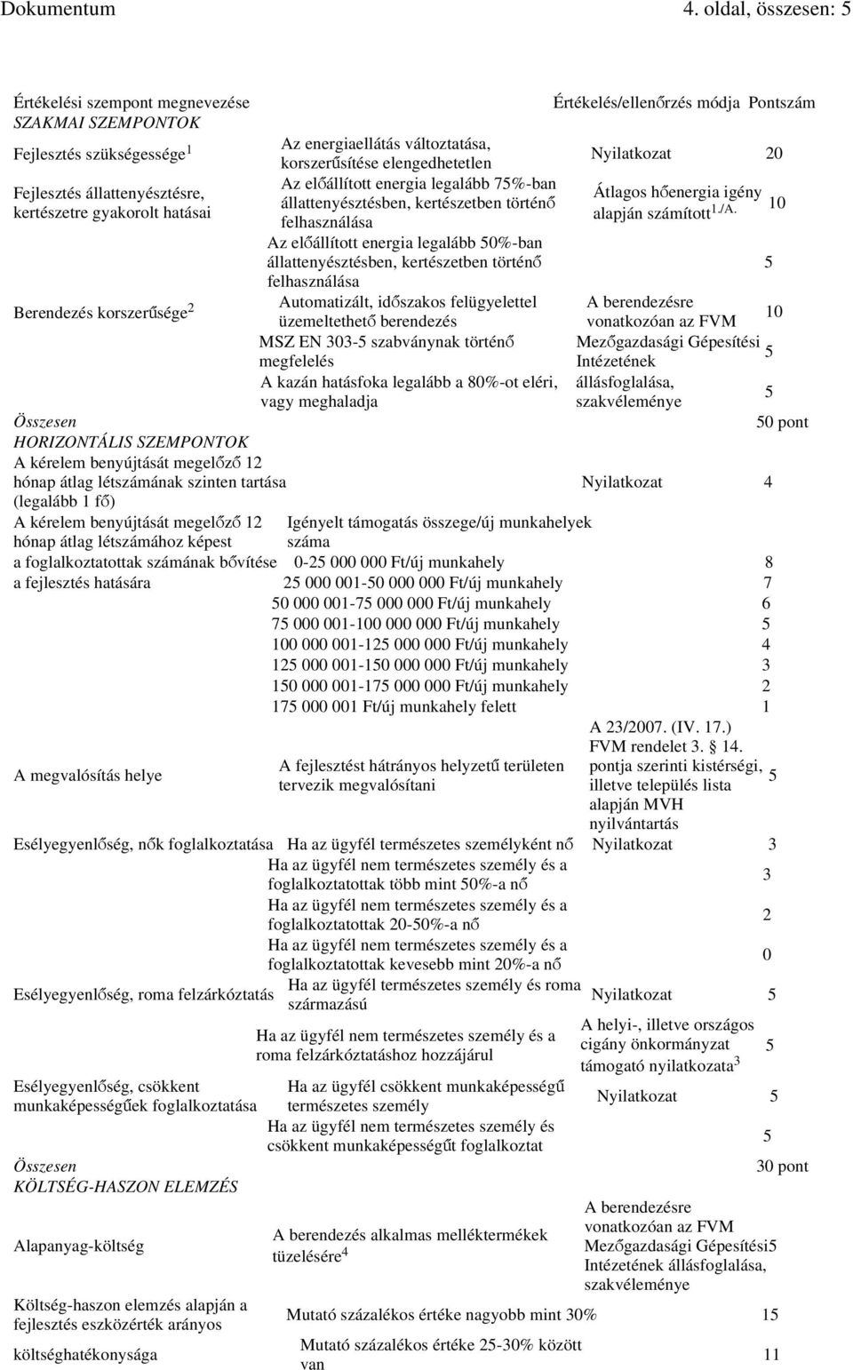 7%-ban állattenyésztésben, kertészetben történő felhasználása Az előállított energia legalább 0%-ban állattenyésztésben, kertészetben történő felhasználása Automatizált, időszakos felügyelettel