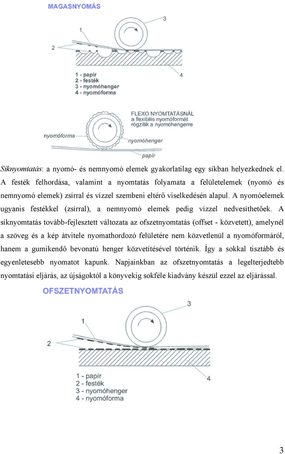 A nyomóelemek ugyanis festékkel (zsírral), a nemnyomó elemek pedig vízzel nedvesíthetőek.