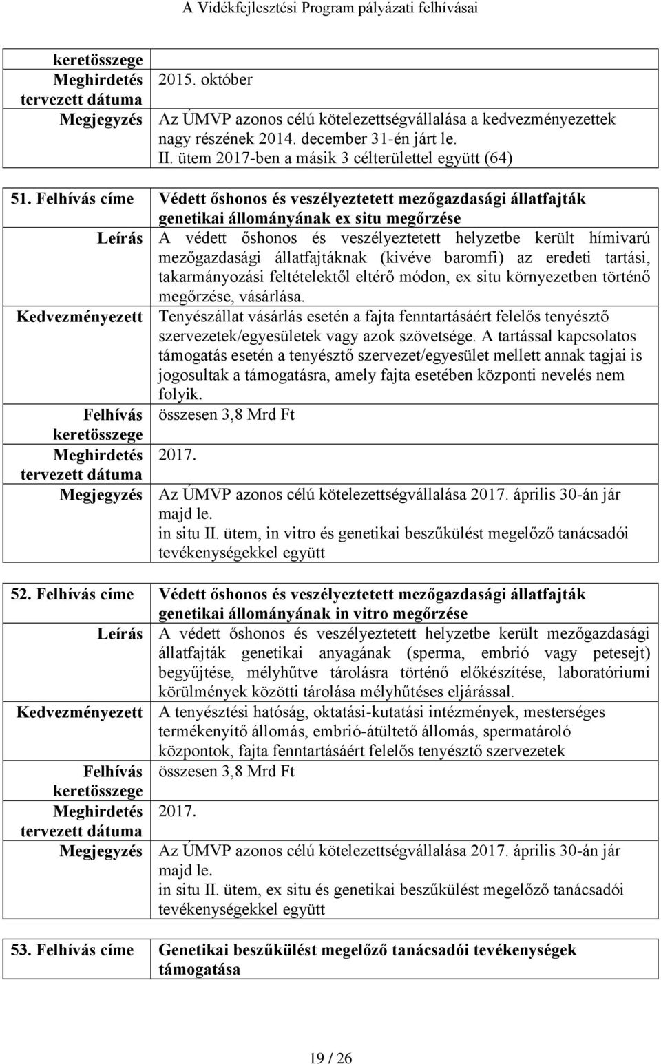 állatfajtáknak (kivéve baromfi) az eredeti tartási, takarmányozási feltételektől eltérő módon, ex situ környezetben történő megőrzése, vásárlása.