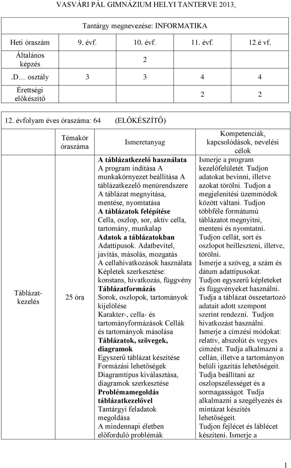 A táblázat megnyitása, mentése, nyomtatása A táblázatok felépítése Cella, oszlop, sor, aktív cella, tartomány, munkalap Adatok a táblázatokban Adattípusok.