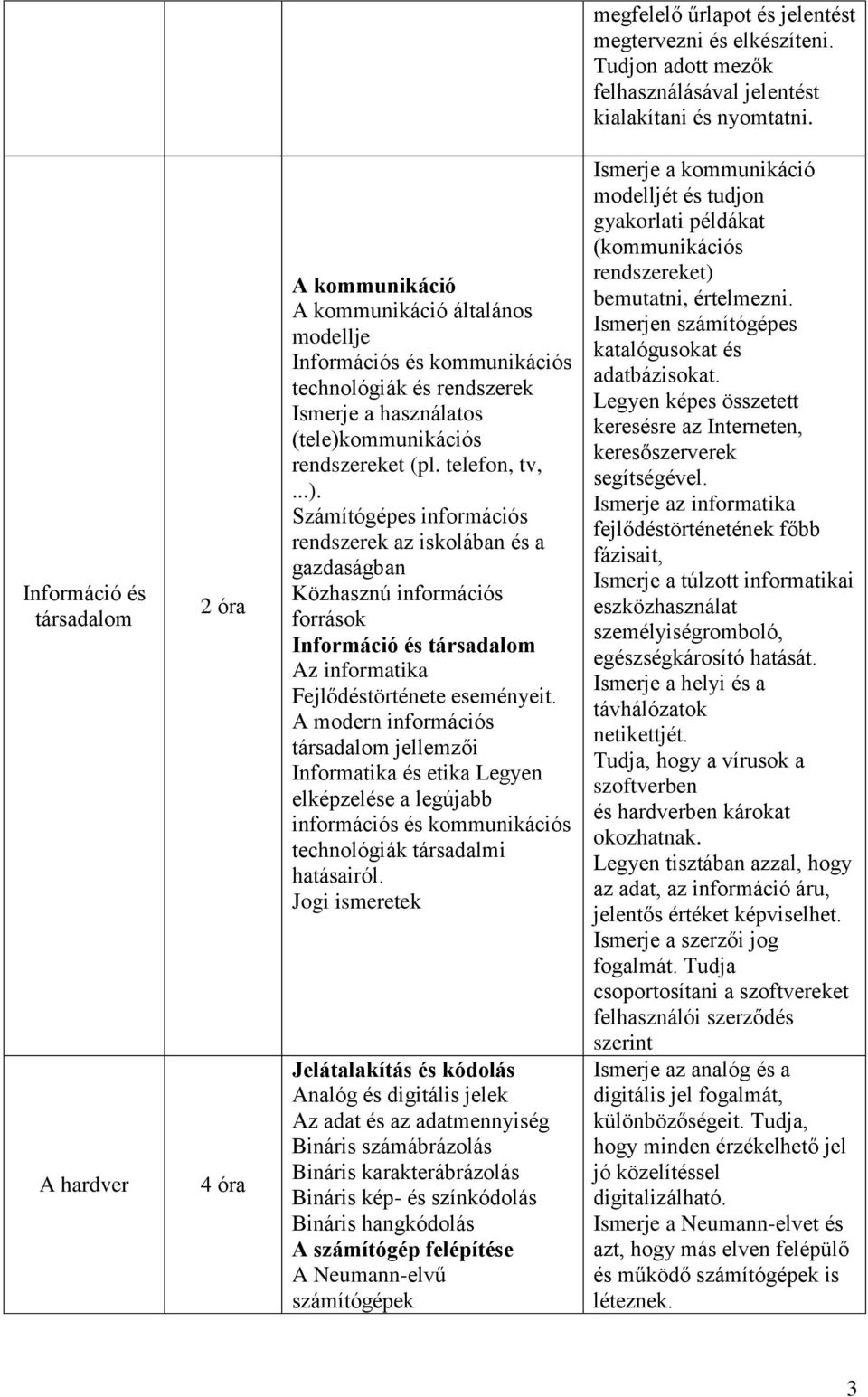 rendszereket (pl. telefon, tv,...).