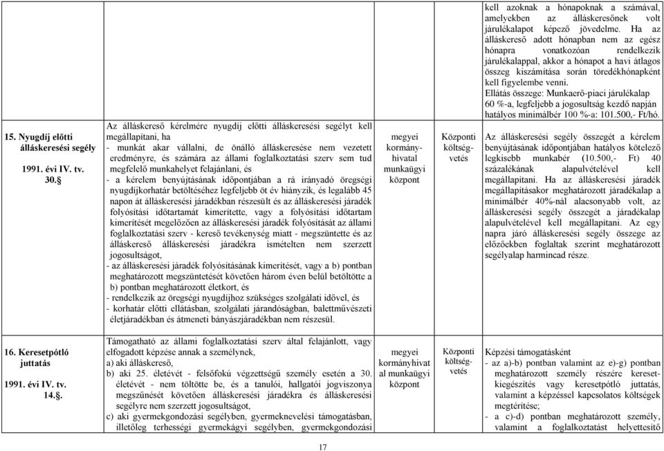 szerv sem tud megfelelő munkahelyet felajánlani, és - a kérelem benyújtásának időpontjában a rá irányadó öregségi nyugdíjkorhatár betöltéséhez legfeljebb öt év hiányzik, és legalább 45 napon át