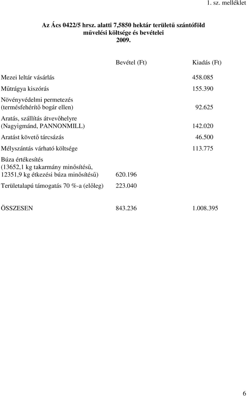 625 Aratás, szállítás átvevıhelyre (Nagyigmánd, PANNONMILL) 142.020 Aratást követı tárcsázás 46.500 Mélyszántás várható költsége 113.