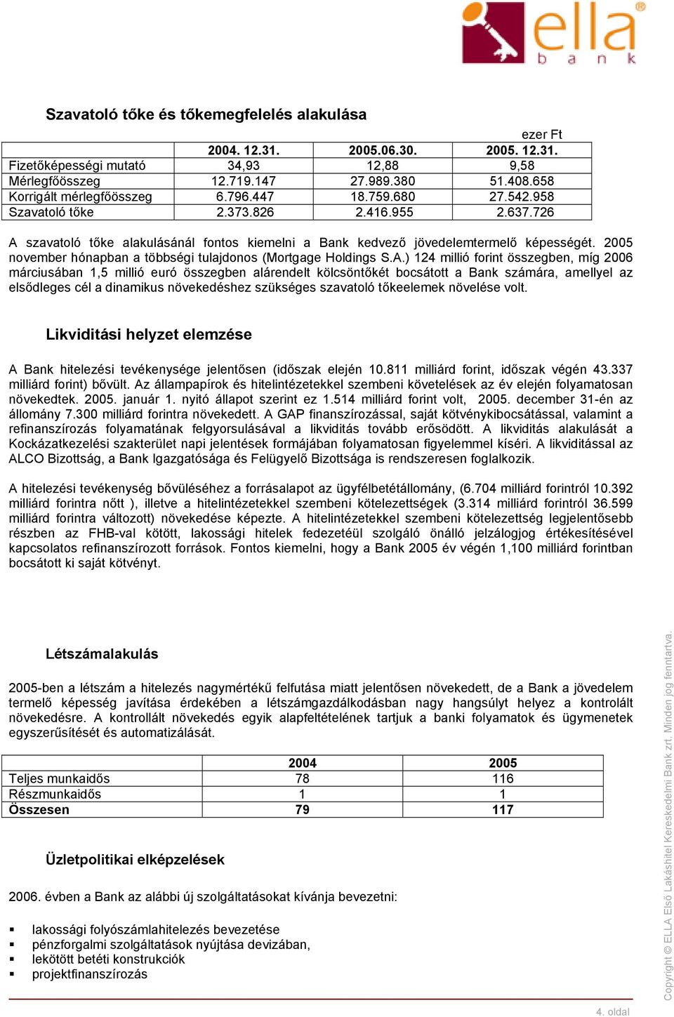 2005 november hónapban a többségi tulajdonos (Mortgage Holdings S.A.