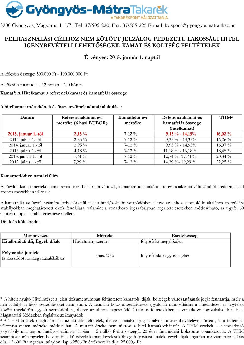 000 Ft A kölcsön futamideje: 12 hónap - 240 hónap Kamat 3 : A Hitelkamat a referenciakamat és kamatfelár összege A hitelkamat mértékének és összetevőinek adatai/alakulása: Dátum Referenciakamat évi