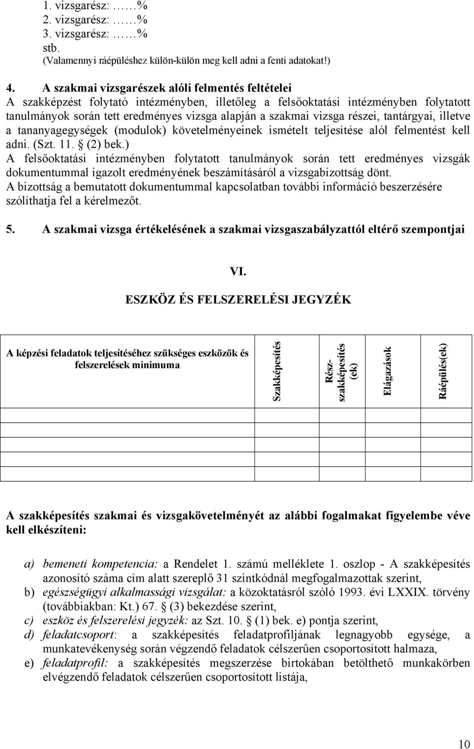 vizsga részei, tantárgyai, illetve a tananyagegységek (modulok) követelményeinek ismételt teljesítése alól felmentést kell adni. (Szt. 11. (2) bek.