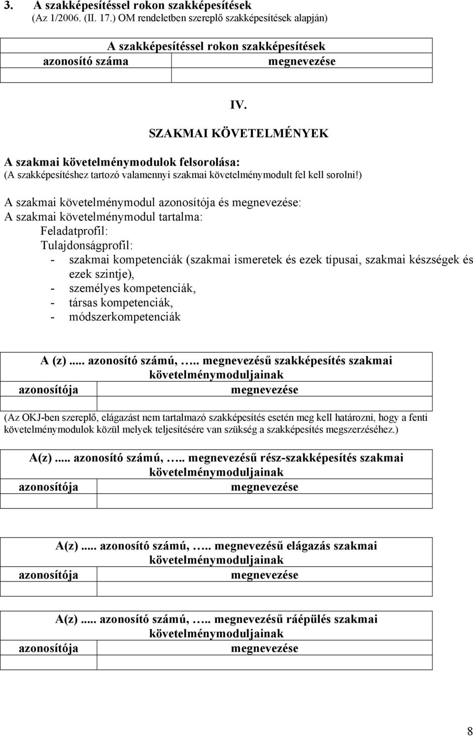 ) A szakmai követelménymodul azonosítója és megnevezése: A szakmai követelménymodul tartalma: Feladatprofil: Tulajdonságprofil: - szakmai kompetenciák (szakmai ismeretek és ezek típusai, szakmai