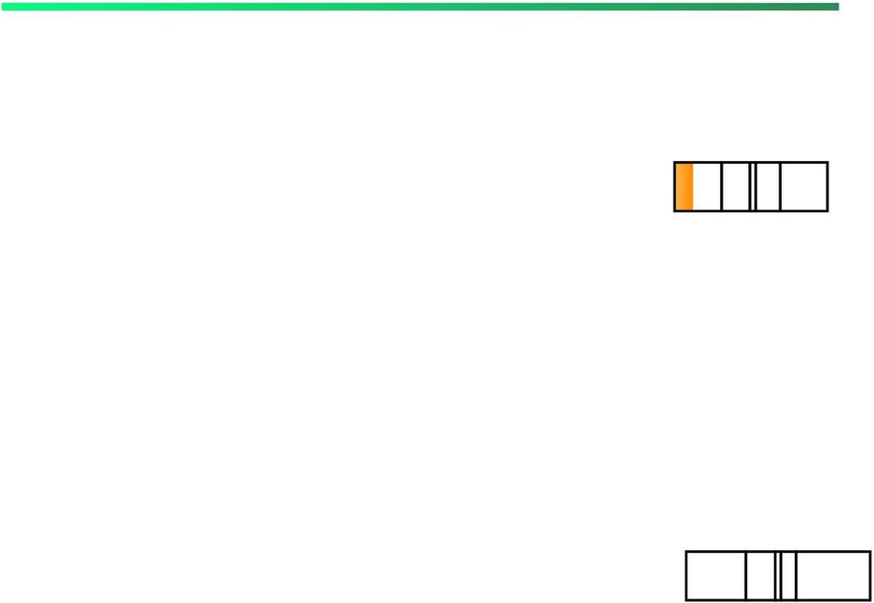 matematikából az Önök telephelyén működő osztályokban 8 Maximum 7 6 5 4 3 Országos átlag Medián 2 11 12 13 14 Minimum A diákok MATEMATIKA