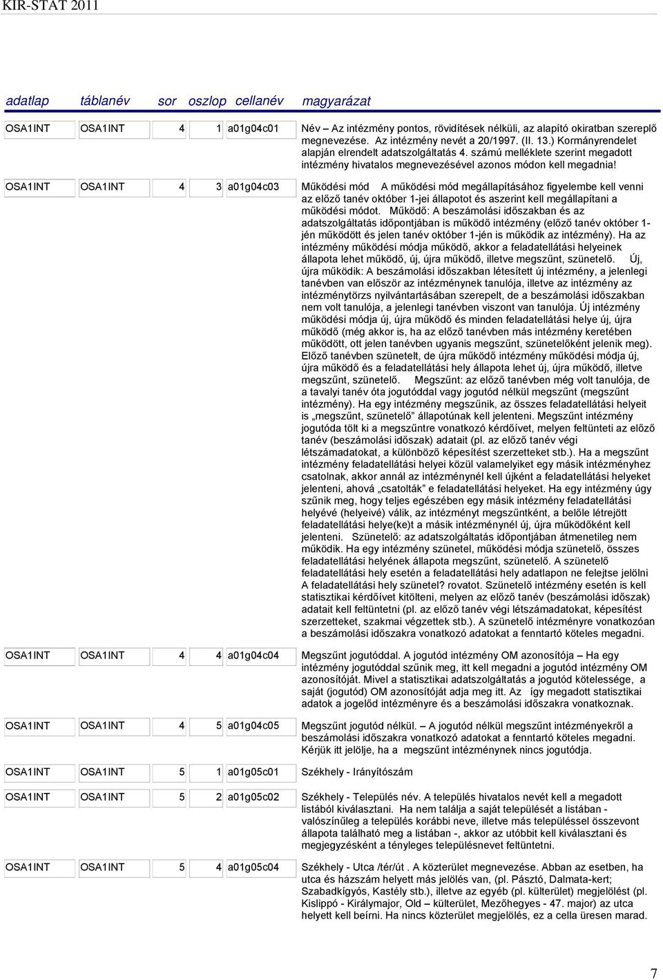 OSA1INT OSA1INT 4 3 a01g04c03 Működési mód A működési mód megállapításához figyelembe kell venni az előző tanév október 1-jei állapotot és aszerint kell megállapítani a működési módot.