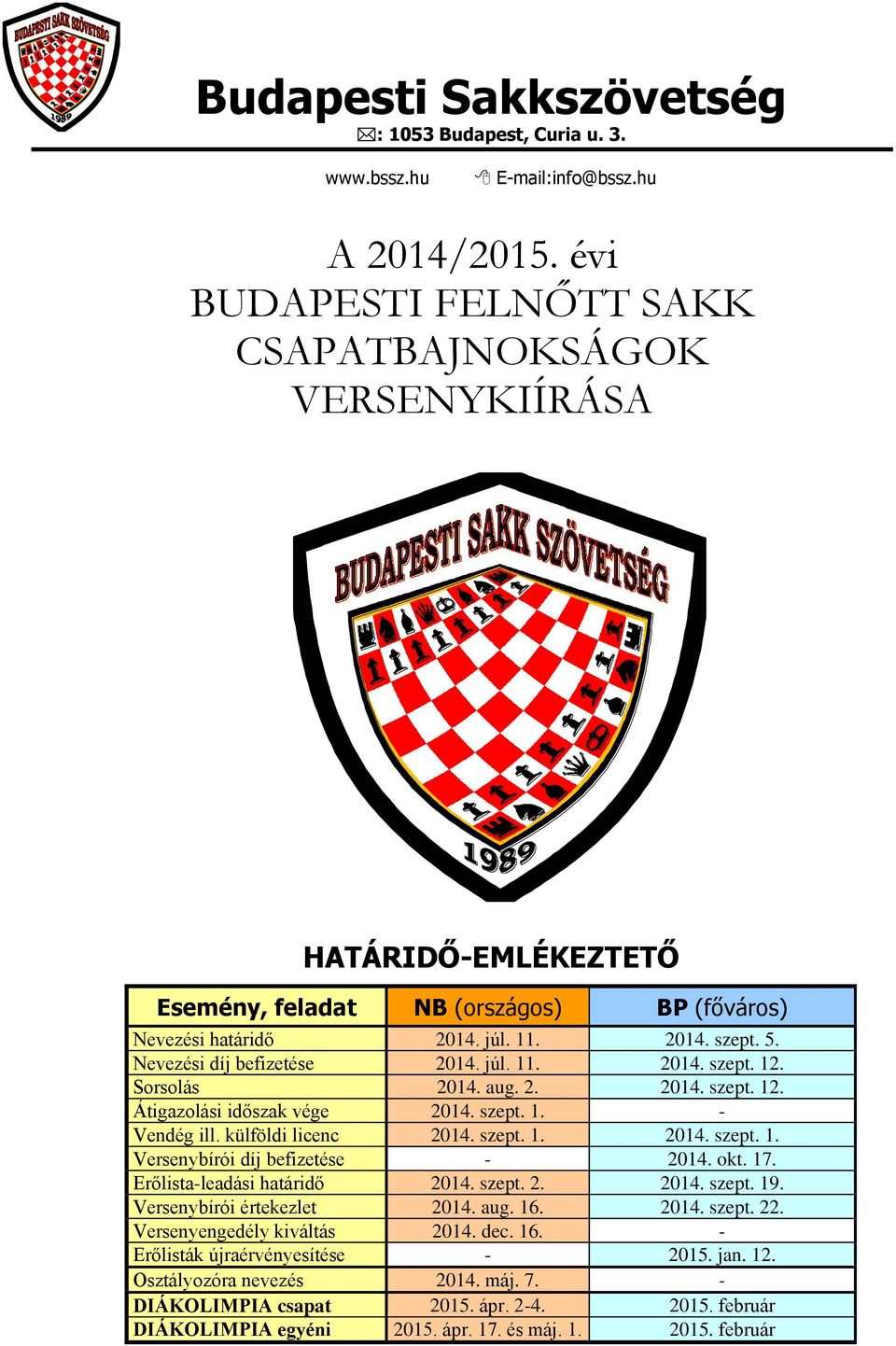 Nevezési díj befizetése 2014. júl. 11. 2014. szept. 12. Sorsolás 2014. aug. 2. 2014. szept. 12. Átigazolási időszak vége 2014. szept. 1. - Vendég ill. külföldi licenc 2014. szept. 1. 2014. szept. 1. Versenybírói díj befizetése - 2014.