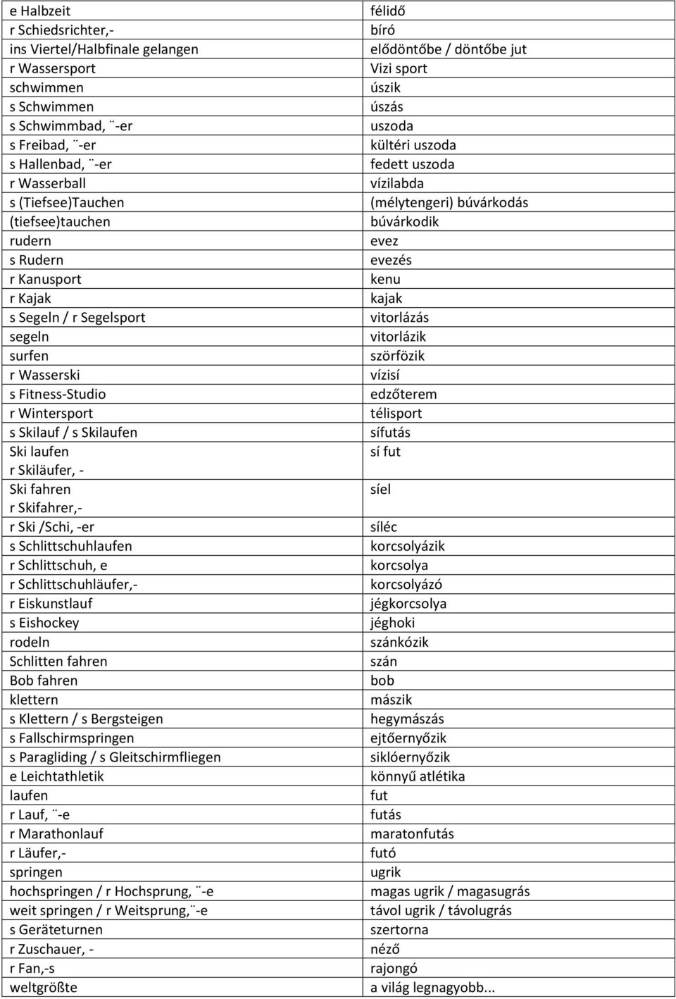 /Schi, -er s Schlittschuhlaufen r Schlittschuh, e r Schlittschuhläufer,- r Eiskunstlauf s Eishockey rodeln Schlitten fahren Bob fahren klettern s Klettern / s Bergsteigen s Fallschirmspringen s