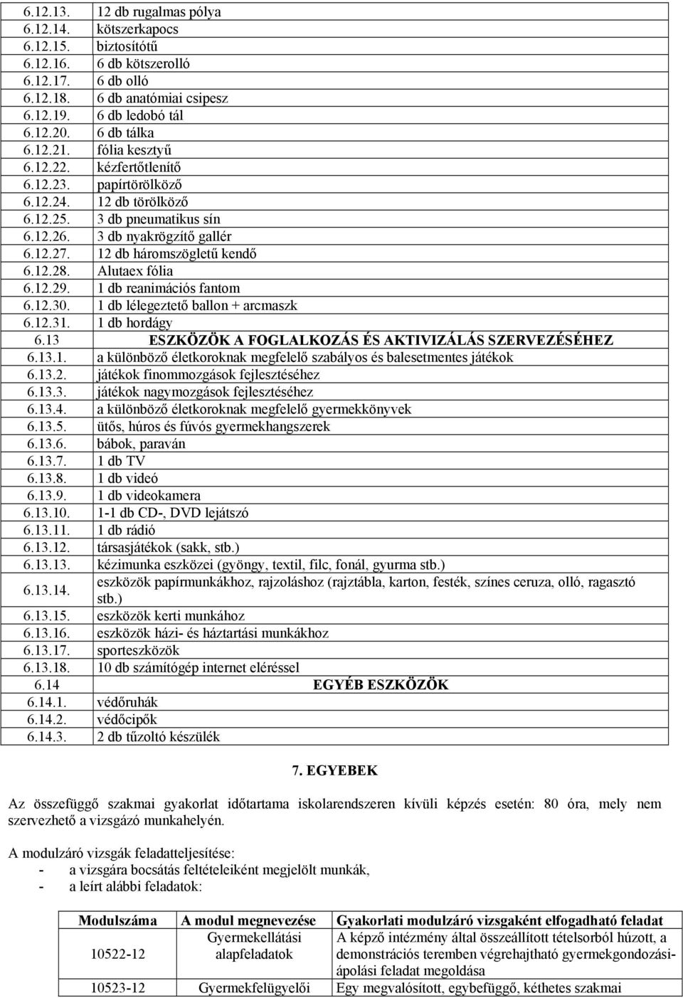Alutaex fólia 6.12.29. 1 db reanimációs fantom 6.12.30. 1 db lélegeztető ballon + arcmaszk 6.12.31. 1 db hordágy 6.13 ESZKÖZÖK A FOGLALKOZÁS ÉS AKTIVIZÁLÁS SZERVEZÉSÉHEZ 6.13.1. a különböző életkoroknak megfelelő szabályos és balesetmentes játékok 6.