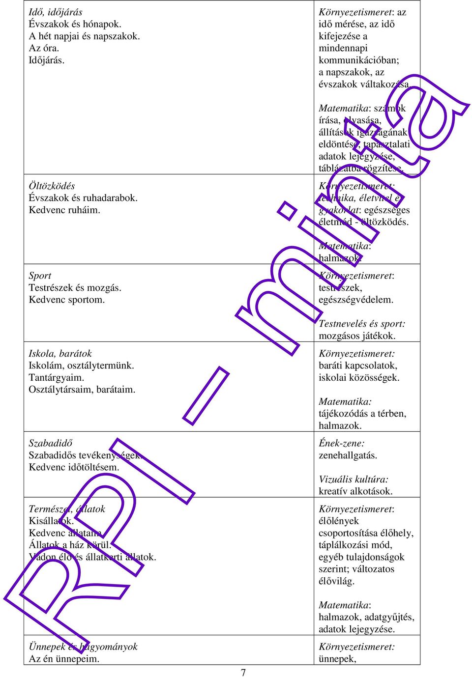 Állatok a ház körül. Vadon élő és állatkerti állatok. Ünnepek és hagyományok Az én ünnepeim. 7 az idő mérése, az idő kifejezése a mindennapi kommunikációban; a napszakok, az évszakok váltakozása.