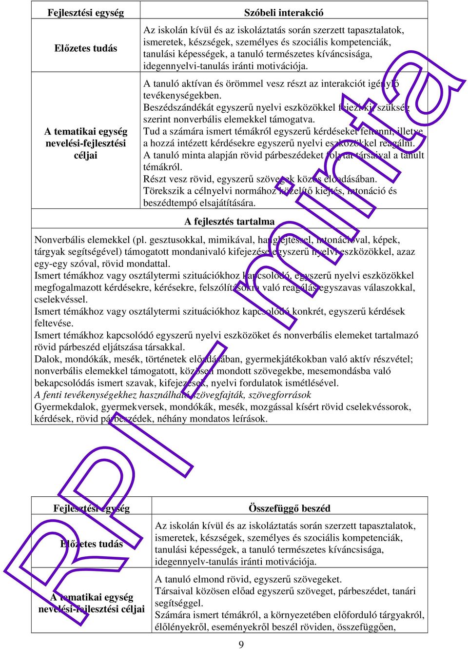 A tanuló aktívan és örömmel vesz részt az interakciót igénylő tevékenységekben. Beszédszándékát egyszerű nyelvi eszközökkel fejezi ki, szükség szerint nonverbális elemekkel támogatva.