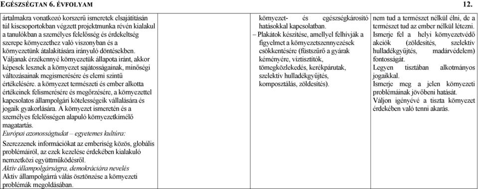 és a környezetünk átalakítására irányuló döntésekben.