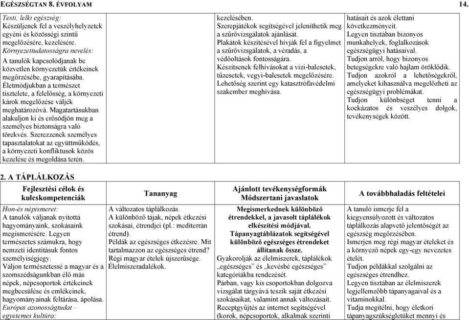 Életmódjukban a természet tisztelete, a felelősség, a környezeti károk megelőzése váljék meghatározóvá. Magatartásukban alakuljon ki és erősödjön meg a személyes biztonságra való törekvés.