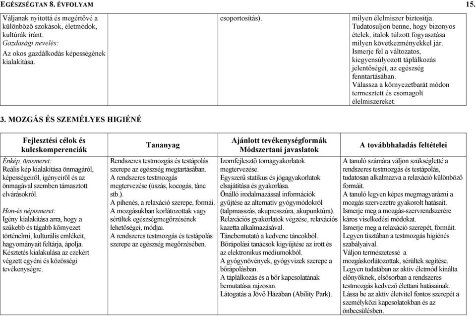 Ismerje fel a változatos, kiegyensúlyozott táplálkozás jelentőségét, az egészség fenntartásában. Válassza a környezetbarát módon termesztett és csomagolt élelmiszereket.