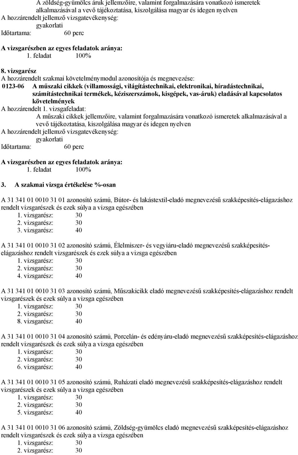 vizsgarész A hozzárendelt szakmai követelménymodul azonosítója és megnevezése: 0123-06 A műszaki cikkek (villamossági, világítástechnikai, elektronikai, híradástechnikai, számítástechnikai termékek,