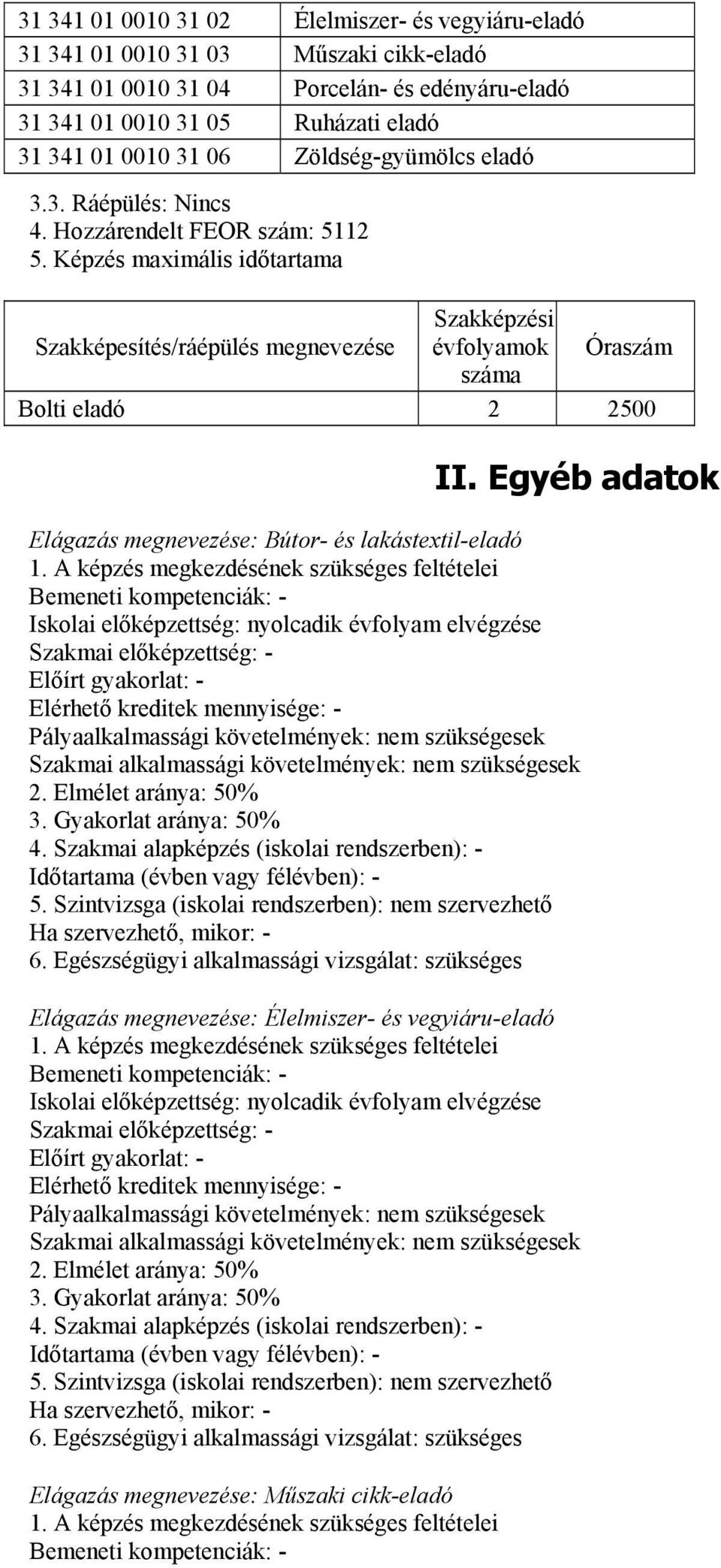 Képzés maximális időtartama Szakképesítés/ráépülés megnevezése Szakképzési évfolyamok Óraszám száma Bolti eladó 2 2500 II. Egyéb adatok Elágazás megnevezése: Bútor- és lakástextil-eladó 1.