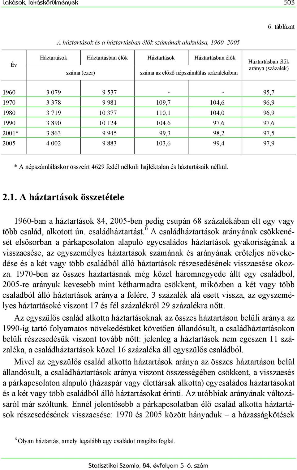 Háztartásban élők aránya (százalék) 1960 3 079 9 537 95,7 1970 3 378 9 981 109,7 104,6 96,9 1980 3 719 10 377 110,1 104,0 96,9 1990 3 890 10 124 104,6 97,6 97,6 2001* 3 863 9 945 99,3 98,2 97,5 2005