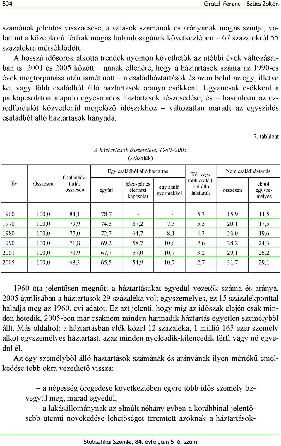 A hosszú idősorok alkotta trendek nyomon követhetők az utóbbi évek változásaiban is: 2001 és 2005 között annak ellenére, hogy a háztartások száma az 1990-es évek megtorpanása után ismét nőtt a