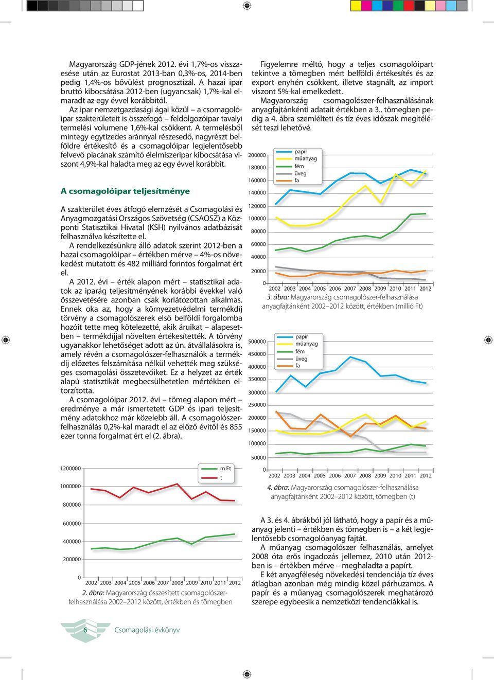 Az ipar nemzetgazdasági ágai közül a csomagolóipar szakterületeit is összefogó feldolgozóipar tavalyi termelési volumene 1,6%-kal csökkent.