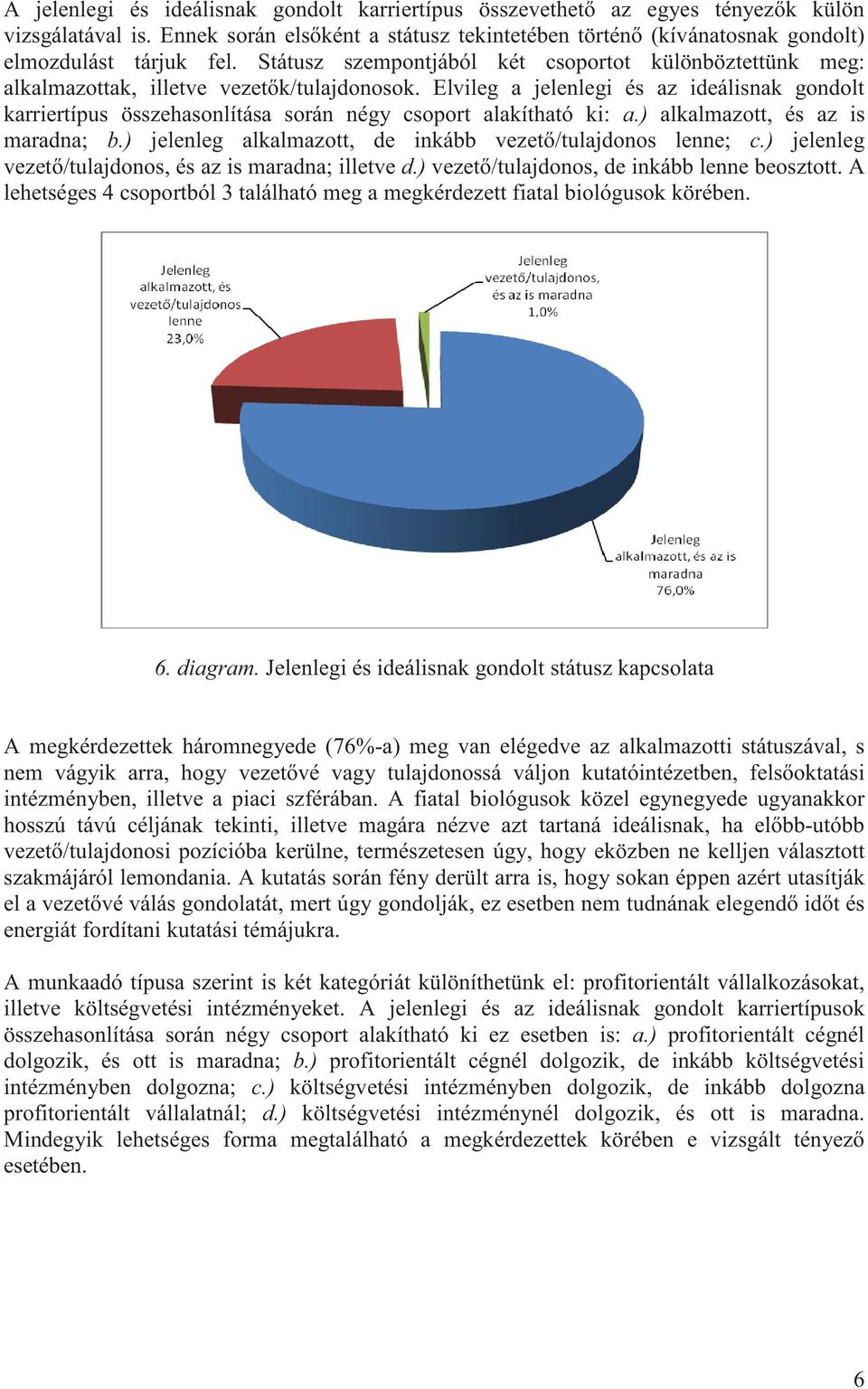 Elvileg a jelenlegi és az ideálisnak gondolt karriertípus összehasonlítása során négy csoport alakítható ki: a.) alkalmazott, és az is maradna; b.