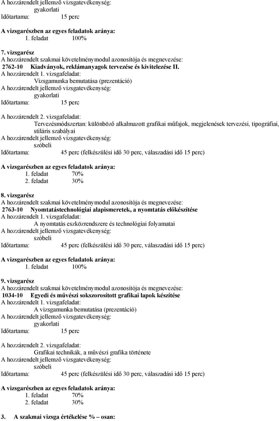 vizsgafeladat: Vizsgamunka bemutatása (prezentáció) gyakorlati 15 perc A hozzárendelt 2.