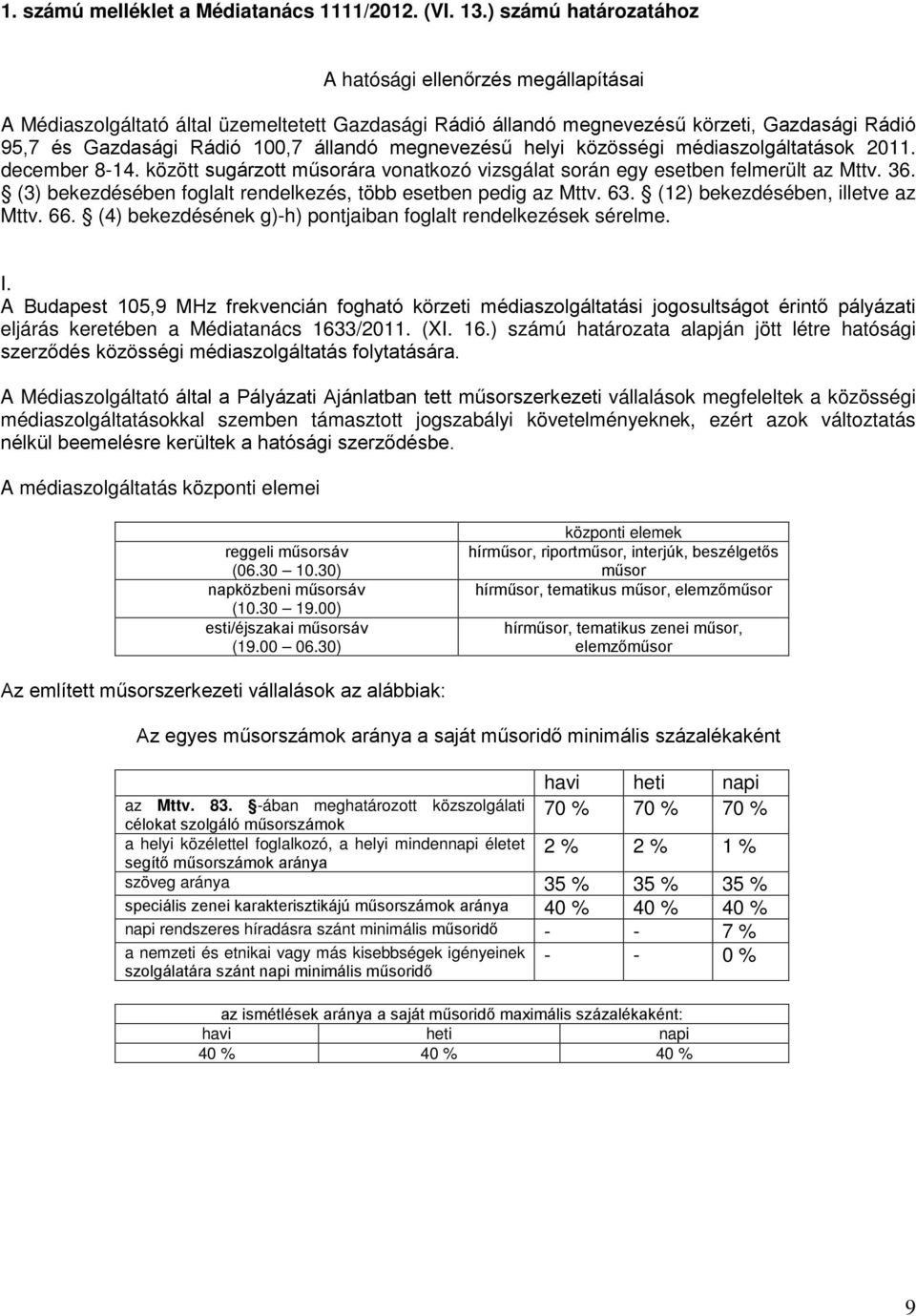 megnevezésű helyi közösségi médiaszolgáltatások 2011. december 8-14. között sugárzott műsorára vonatkozó vizsgálat során egy esetben felmerült az Mttv. 36.