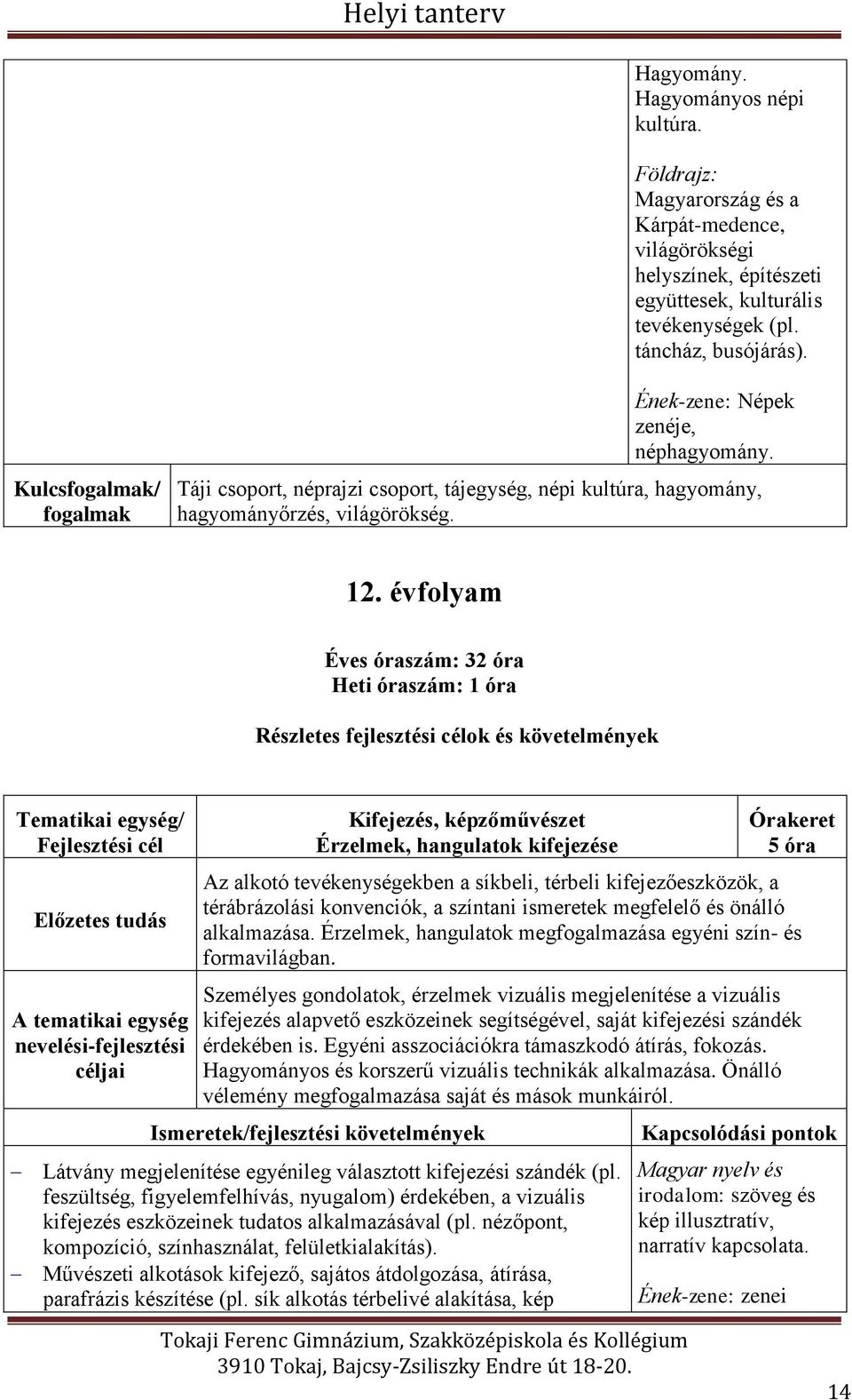 évfolyam Éves óraszám: 32 óra Heti óraszám: 1 óra Részletes fejlesztési célok és követelmények Tematikai egység/ Fejlesztési cél Előzetes tudás A tematikai egység nevelési-fejlesztési céljai