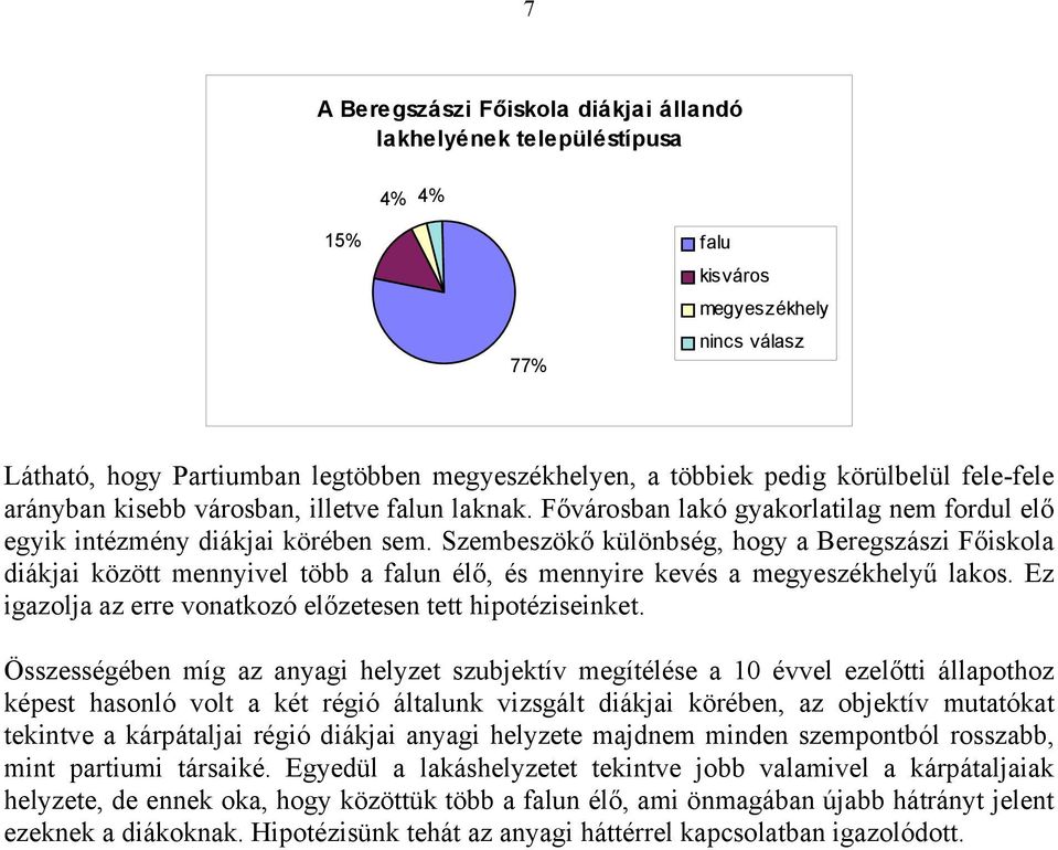 Szembeszökő különbség, hogy a diákjai között mennyivel több a falun élő, és mennyire kevés a megyeszékhelyű lakos. Ez igazolja az erre vonatkozó előzetesen tett hipotéziseinket.