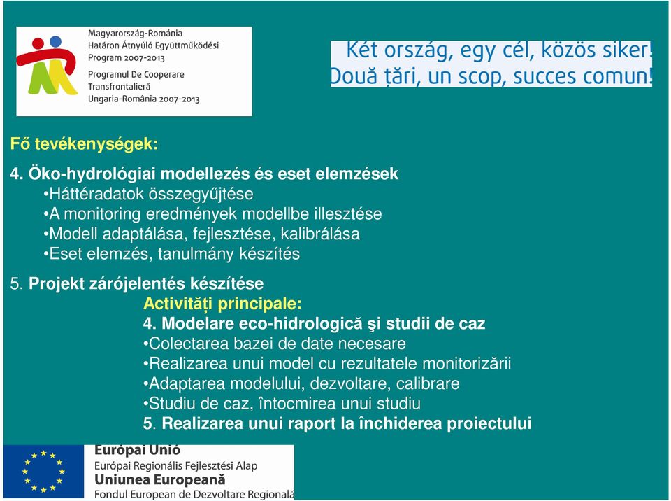 adaptálása, fejlesztése, kalibrálása Eset elemzés, tanulmány készítés 5. Projekt zárójelentés készítése Activităţi principale: 4.