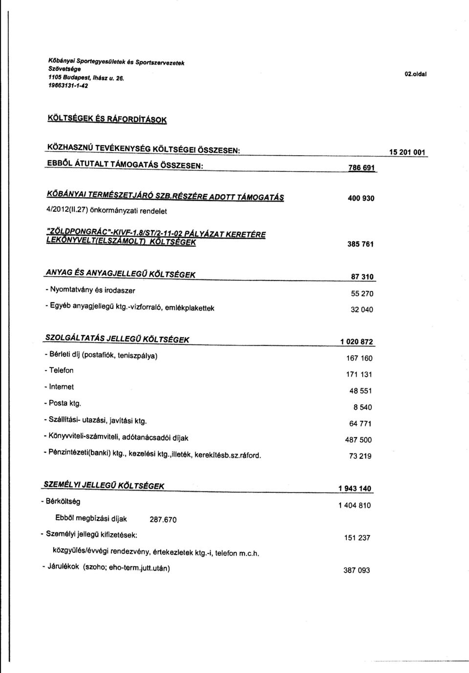 27) önkrmányzati rendelet 400 930 385 761 ANYAG ÉS ANYAGJELLEGŰ KÓLTSÉGEK - Nymtatvány és irdaszer - Egyéb anyagjellegű ktg.