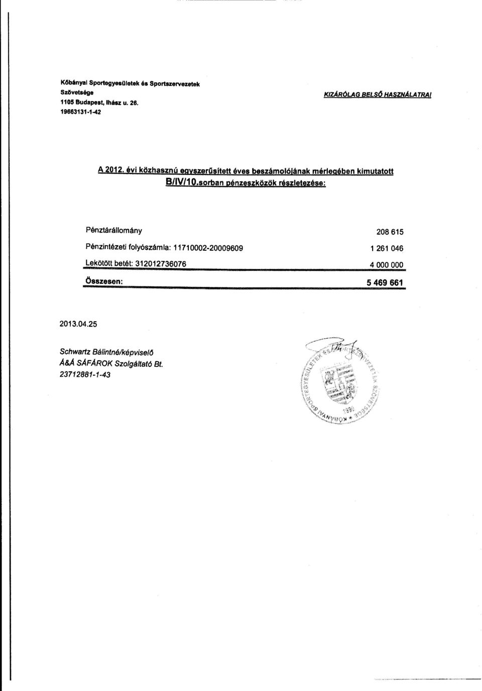 évi közhasznú egyszerositett éves beszámlóiának mérlegében kimutattt B/IV /1 O.