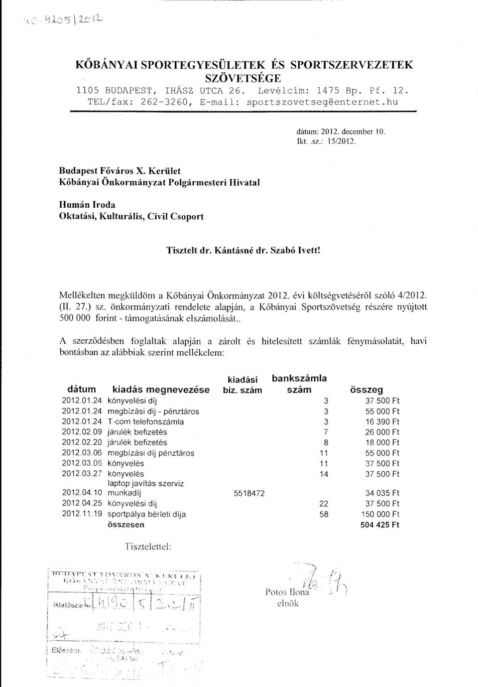 Mellékelten megküldöm a Kőbányai Önkrmányzat 2012. évi költségvetéséről szóló 4/2012. (IL 27.) sz.