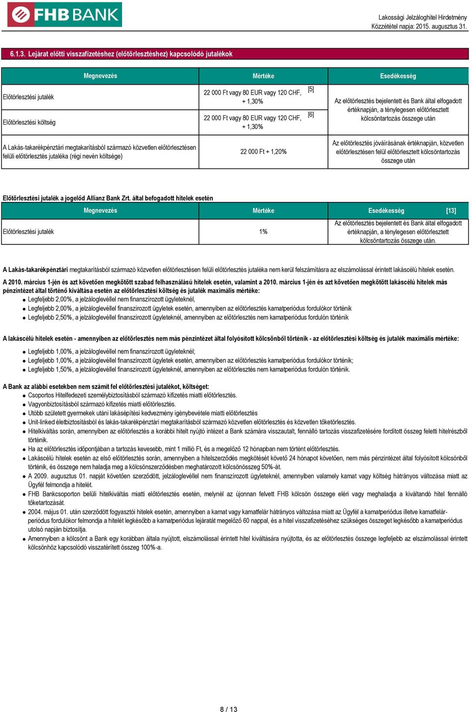 1,30% [5] [6] Az előtörlesztés bejelentett és Bank által elfogadott értéknapján, a ténylegesen előtörlesztett kölcsöntartozás összege után A Lakás-takarékpénztári megtakarításból származó közvetlen