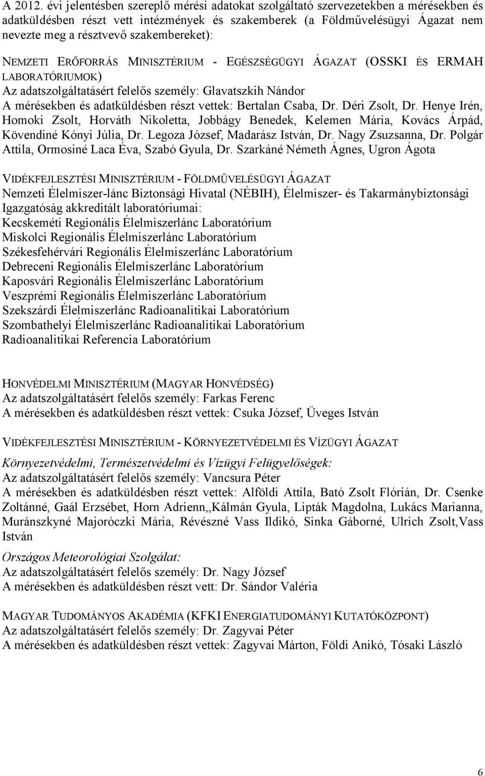 szakembereket): NEMZETI ERŐFORRÁS MINISZTÉRIUM - EGÉSZSÉGÜGYI ÁGAZAT (OSSKI ÉS ERMAH LABORATÓRIUMOK) Az adatszolgáltatásért felelős személy: Glavatszkih Nándor A mérésekben és adatküldésben részt