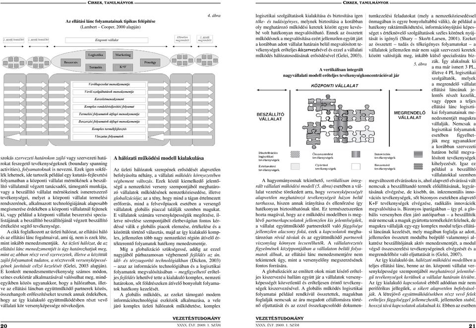 vállalat mérnökeinek ismeretszerző tevékenységei, melyet a központi vállalat termelési rendszerének, alkalmazott technológiájának alaposabb megismerése érdekében a központi vállalatnál fejtenek ki,