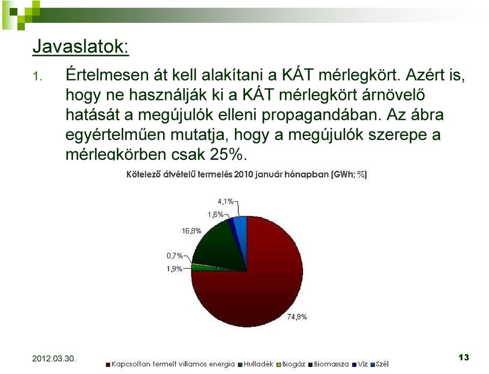 hatását a megújulók elleni propagandában.