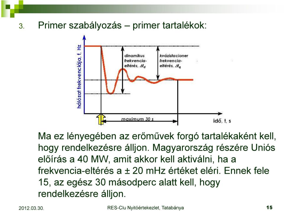 Magyarország részére Uniós elıírás a 40 MW, amit akkor kell aktiválni, ha a