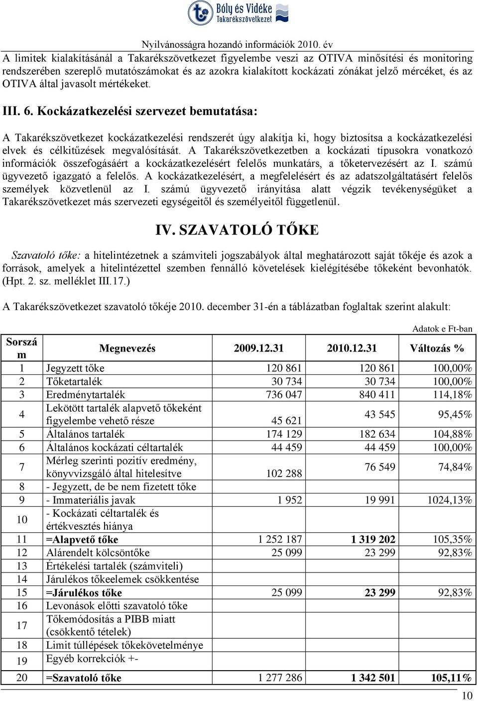 Kockázatkezelési szervezet bemutatása: A Takarékszövetkezet kockázatkezelési rendszerét úgy alakítja ki, hogy biztosítsa a kockázatkezelési elvek és célkitűzések megvalósítását.